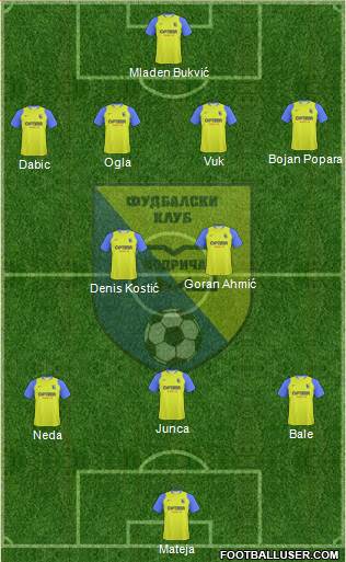 FK Modrica Maxima Formation 2013