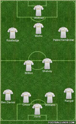 Swansea City Formation 2013