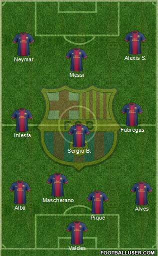 F.C. Barcelona Formation 2013