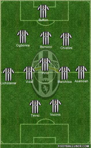 Juventus Formation 2013