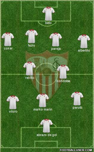 Sevilla F.C., S.A.D. Formation 2013