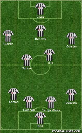 Newcastle United Formation 2013