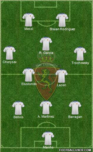 R. Zaragoza S.A.D. Formation 2013