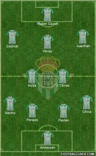 Real Betis B., S.A.D. Formation 2013