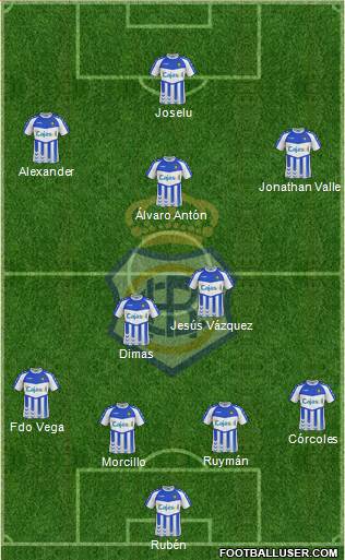 R.C. Recreativo de Huelva S.A.D. Formation 2013