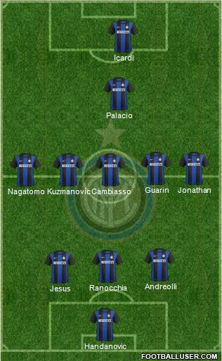 F.C. Internazionale Formation 2013