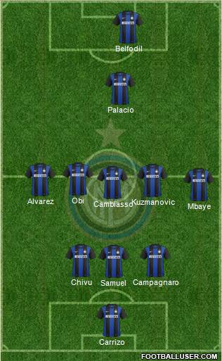 F.C. Internazionale Formation 2013