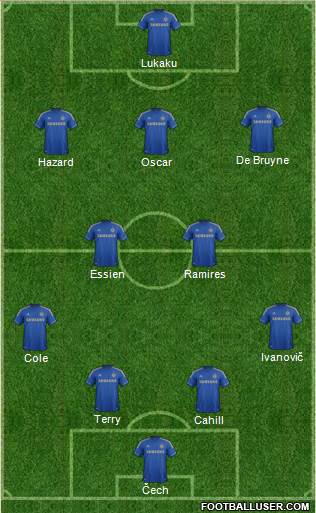 Chelsea Formation 2013