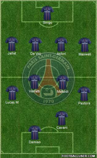 Paris Saint-Germain Formation 2013