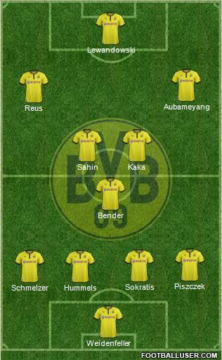 Borussia Dortmund Formation 2013