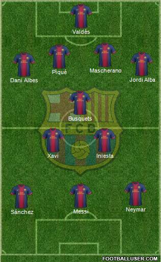 F.C. Barcelona Formation 2013