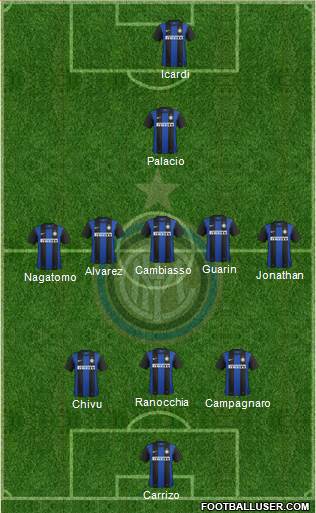 F.C. Internazionale Formation 2013