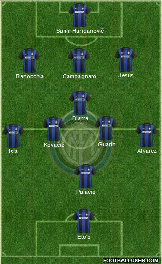 F.C. Internazionale Formation 2013