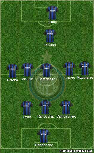 F.C. Internazionale Formation 2013