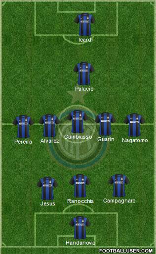 F.C. Internazionale Formation 2013