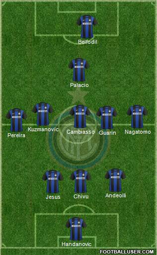 F.C. Internazionale Formation 2013