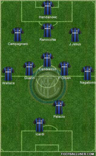 F.C. Internazionale Formation 2013
