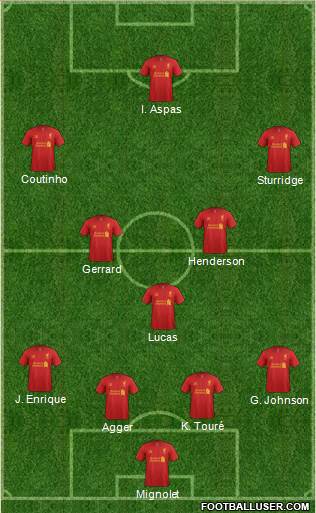 Liverpool Formation 2013