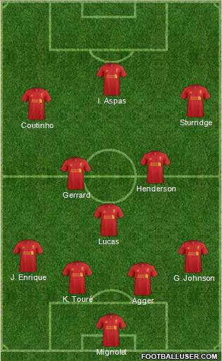 Liverpool Formation 2013