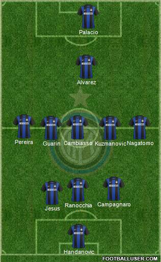 F.C. Internazionale Formation 2013