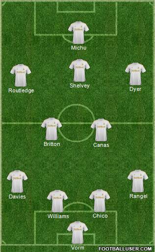Swansea City Formation 2013