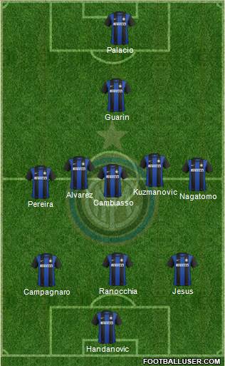 F.C. Internazionale Formation 2013