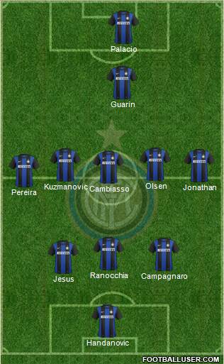 F.C. Internazionale Formation 2013