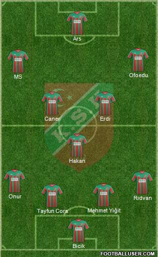 Karsiyaka Formation 2013