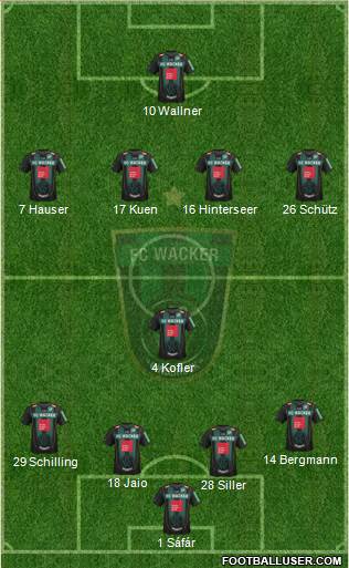 FC Wacker Innsbruck Formation 2013