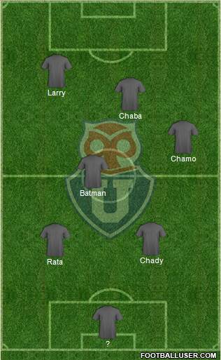 CF Universidad de Chile Formation 2013