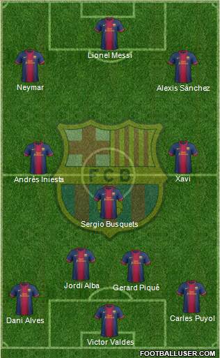 F.C. Barcelona Formation 2013