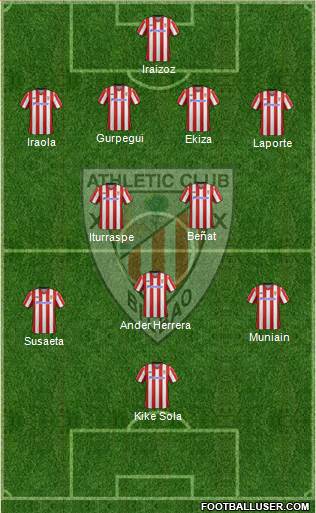 Athletic Club Formation 2013