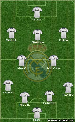 Real Madrid C.F. Formation 2013