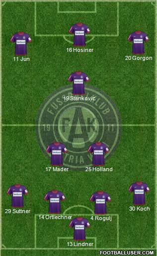 FK Austria Wien Formation 2013