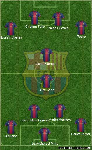 F.C. Barcelona Formation 2013