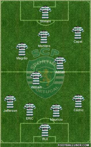 Sporting Clube de Portugal - SAD Formation 2013
