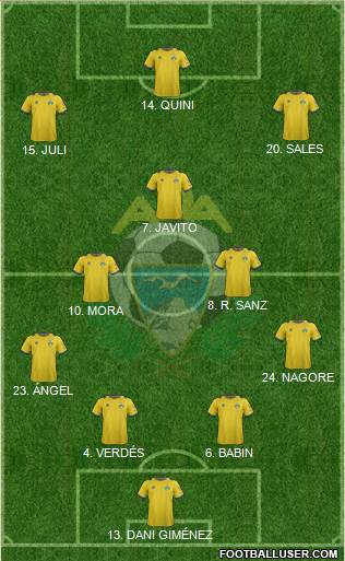 A.D. Alcorcón Formation 2013