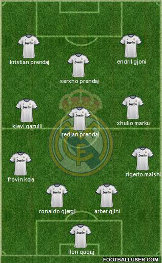 R. Madrid Castilla Formation 2013