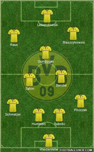 Borussia Dortmund Formation 2013