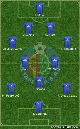 Getafe C.F., S.A.D. Formation 2013