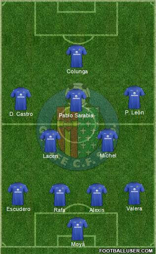 Getafe C.F., S.A.D. Formation 2013