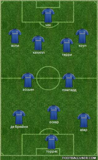 Chelsea Formation 2013
