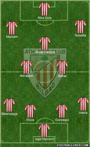 Athletic Club Formation 2013