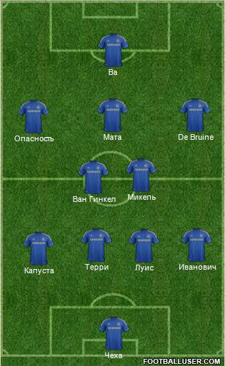 Chelsea Formation 2013