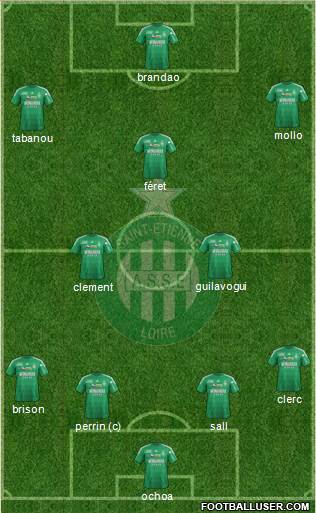 A.S. Saint-Etienne Formation 2013