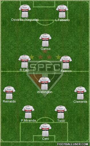 São Paulo FC Formation 2013