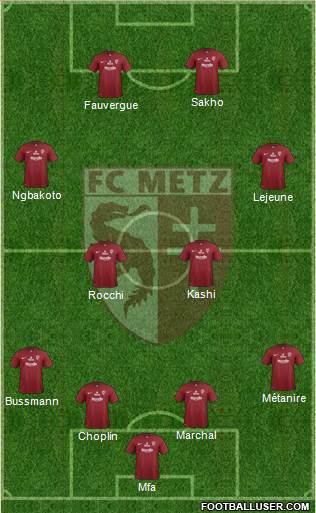 Football Club de Metz Formation 2013