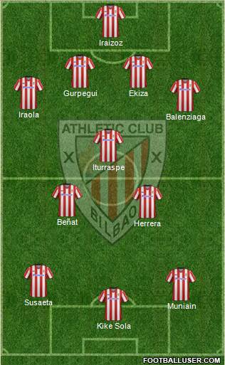 Athletic Club Formation 2013