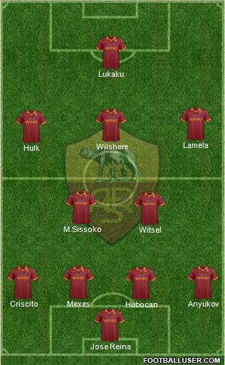 AS Roma Formation 2013