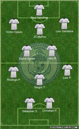 CD Naval de Talcahuano Formation 2013